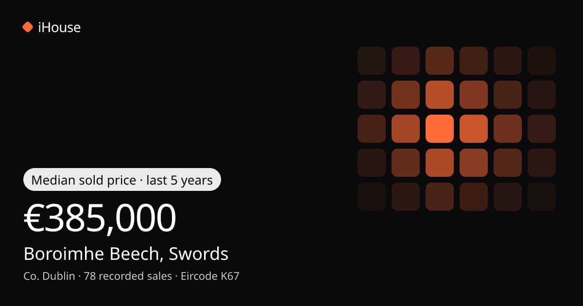 Boroimhe Beech, Swords — Sold Prices & Property Data | iHouse.ie