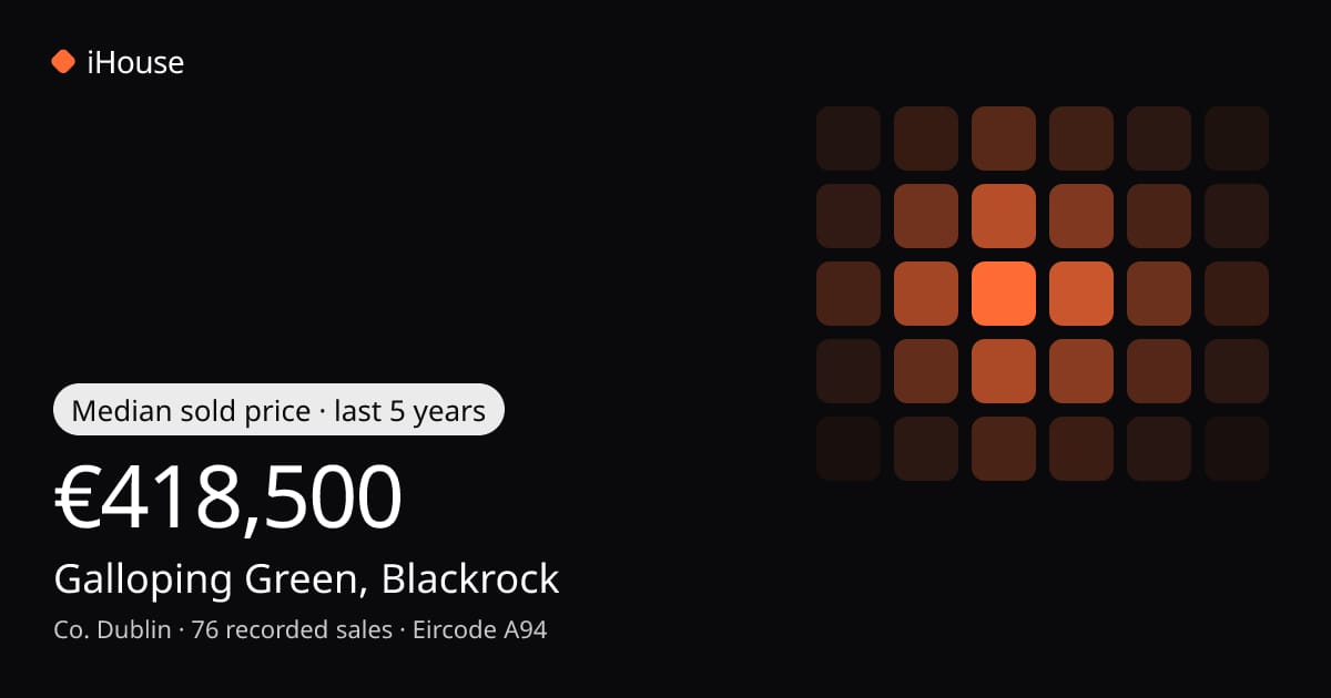 Galloping Green, Blackrock — Sold Prices & Property Data | iHouse.ie